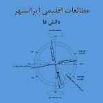 مطالعات اقلیم ایرانشهر