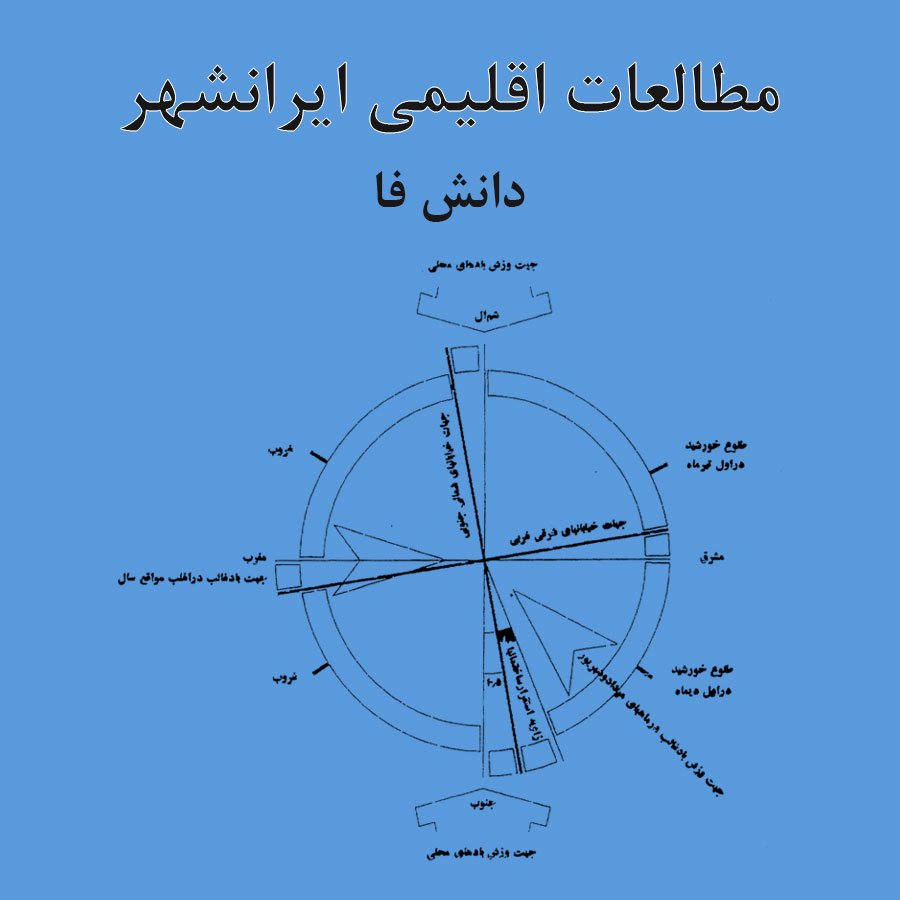 مطالعات اقلیم ایرانشهر