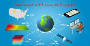 پاورپوینت کاربرد سیستم GIS در مدیریت شهری