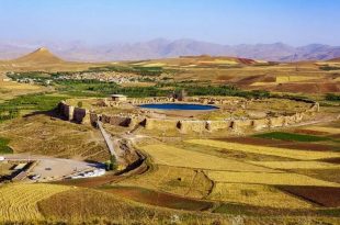 مطالعات اقلیم استان آذربایجان شرقی